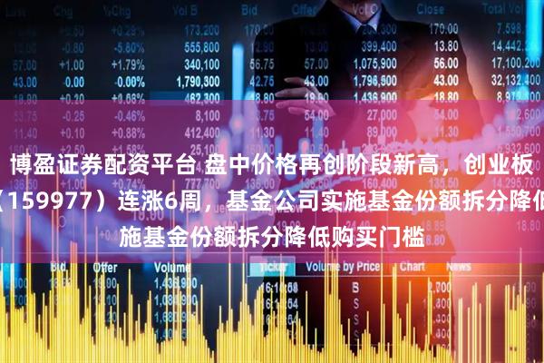 博盈证券配资平台 盘中价格再创阶段新高，创业板ETF天弘（159977）连涨6周，基金公司实施基金份额拆分降低购买门槛